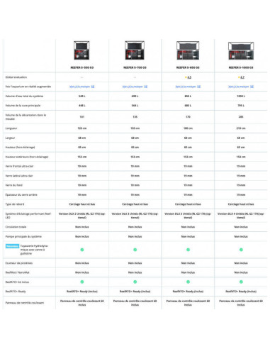 copy of Reefer™ S 1000 G3 - Noir