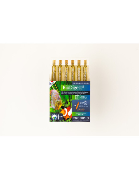 BIODIGEST