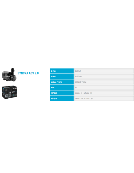 Syncra ADV