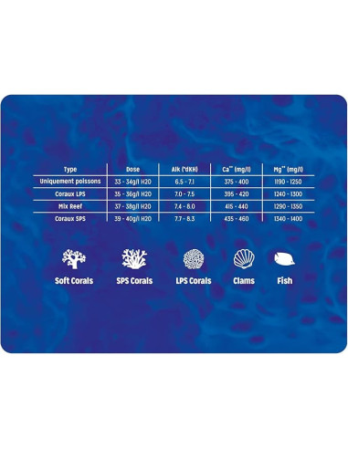 AQUARIUM SYSTEMS - Sel Reef Evolution - 22kg