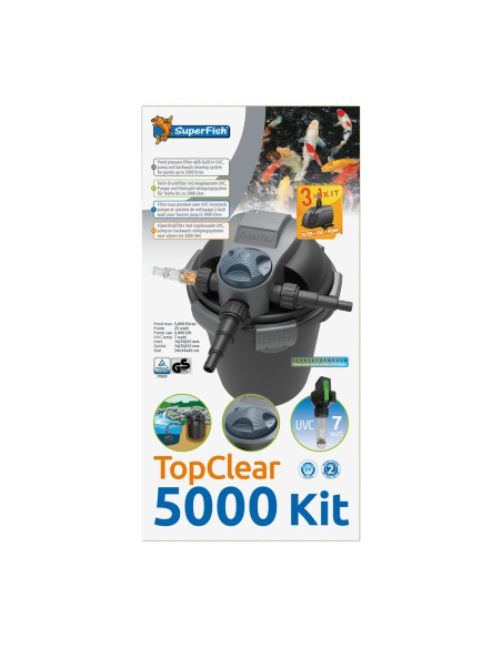 TOP CLEAR KIT